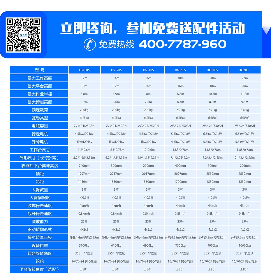 曲臂式高空作业平台